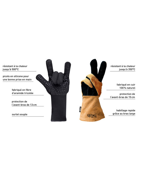 GANTS IGNIFUGES EN CUIR HOFATS